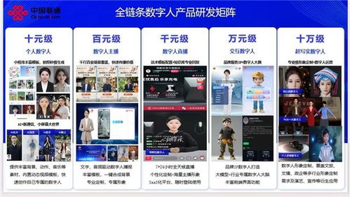 揭秘 中國聯通如何以AI為引擎，重塑數字文化創意未來